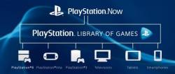 This Week in Geek: PlayStation Now